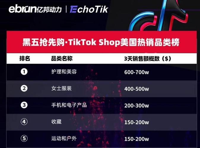 国外怎么评论tiktok,国外评论tiktok：一种全球化的文化交流平台!