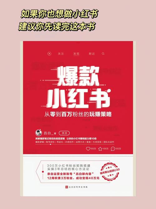 小红书涨粉下单,小红书涨粉下单：打造爆款内容的秘密武器!