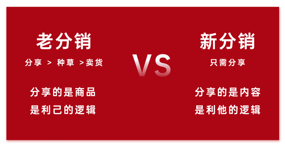 视频号粉丝购买途径,视频号粉丝购买途径!