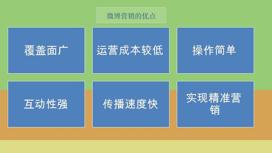 微博购买潜在粉丝有用吗,微博购买潜在粉丝的利弊分析：一篇全面的探讨!