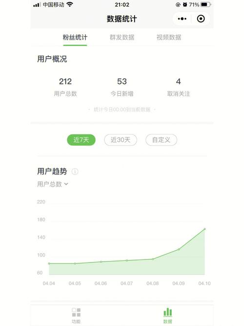 微信公众号刷粉贴吧,微信公众号刷粉贴吧：揭秘背后的真相与风险!