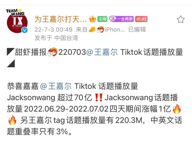 王嘉尔tiktok有多少粉丝,王嘉尔tiktok粉丝数及影响力分析!