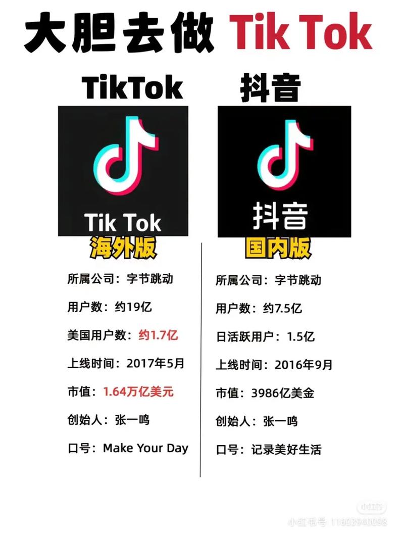 tiktok一千粉丝算多吗,tiktok一千粉丝算多吗？!