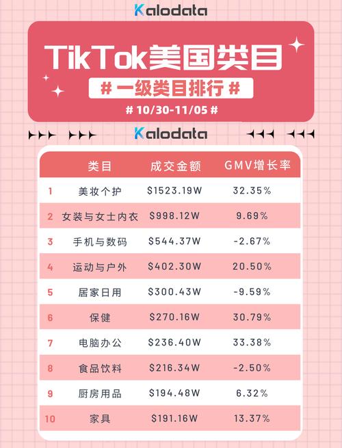 tiktok掉粉丝情况,tiktok掉粉丝情况分析：原因与应对策略!